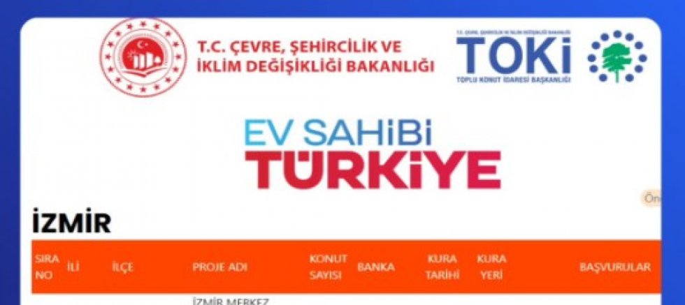 TOKİ İzmir Başvuru Sonuçları Açıklandı: Güzelbahçeliler Sonuçlarını Sorgulayabiliyor