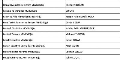Başkan Eşki yeni yıl öncesi düğmeye bastı: Bornova büyük kadro revizyonu!