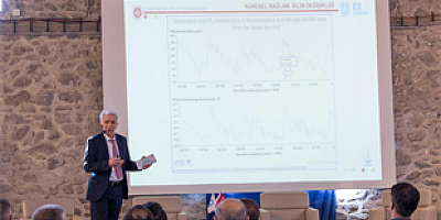 İzmir’de yeraltı suları anlık izlenecek